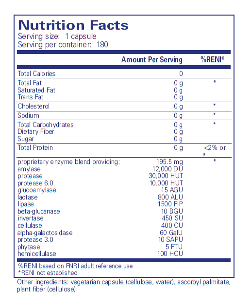 Digestive Enzymes Ultra (Digestzyme Ultra)