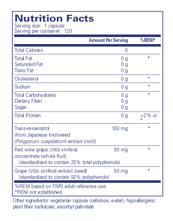 Resveratrol Extra