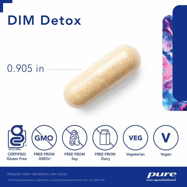 Dim Detox