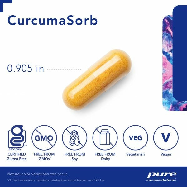 CurcumaSorb (Curcuma-S)