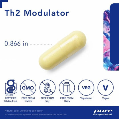 TH2 Modulator